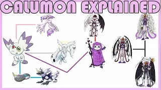 Объяснение Digimon: Линия дигиэволюции Калумона [Фан-арт Digi #19]