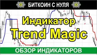 Индикатор Trend Magic &ndash; путеводитель тренда и помощник успешного трейдера на форекс. Сигналы.