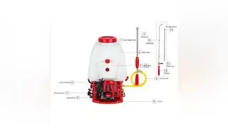 Garden and Agriculture Using Gasoline Knapsack Power Sprayer 767