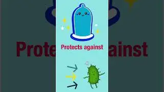 My contraceptive method of choice is: the Condom. #wcd2024 #shorts