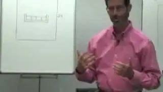 Atlantic Technology Training Video: Surround Speakers