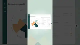 MindKey Kompetenceudvikling