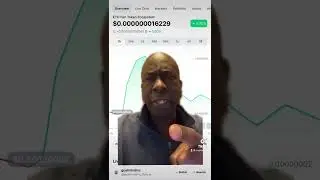 Watch ETH Fan Token!