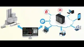 Tarex System (Tarex Beton) Genel Ayarlar ve &Uuml;retim
