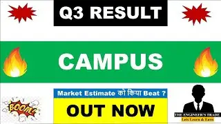 Campus Q3 Results 2025 | Campus Result Today | Campus Share Latest News | Campus Activewear Share