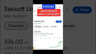best small cap stocks for long term 🔴 high growth stocks 2023 india 🔴 #growthstocks #ytindiashorts