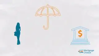 Lenders Mortgage Insurance, LMI, explained