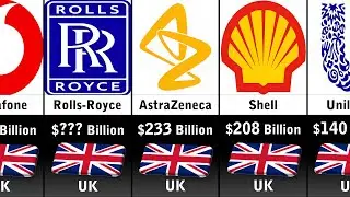 Richest Companies In The UK 2023