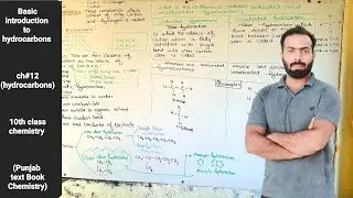 Introduction to hydrocarbons and classification of hydrocarban | ch#12 | 10th class chemistry