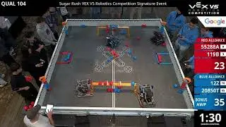 Sugar Rush Q104 55288A & 119B vs 12Z & 20850T