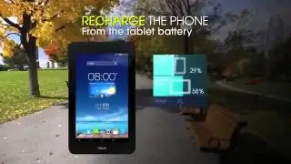 ASUS PadFone mini official video