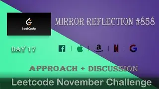 Mirror Reflection || leetcode November challenge || Solution in Hindi