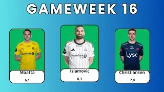 Fantasy Eliteserien GW 16 - Mitt lag, bytter og kapteinsvalg.