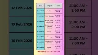 Maharashtra HSC Science 2026 🔥 Full Science Timetable | Maharashtra Board | E - Study Tutorials