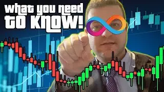 ICP Chart Analysis & Discussion - Internet Computer
