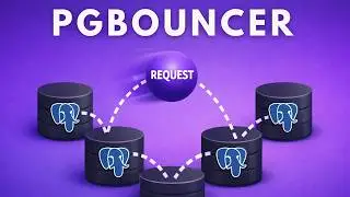 Что такое PgBouncer и зачем он нужен каждому разработчику
