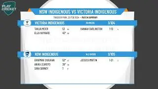 Cricket Australia - National Indigenous Cricket Championships (Female) - Rd1 - NSW v Victoria