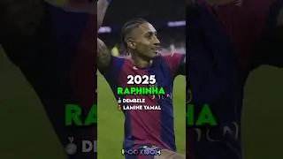 Last 30 Best Players Ucl🥶🐐 (1996-2025) #shorts