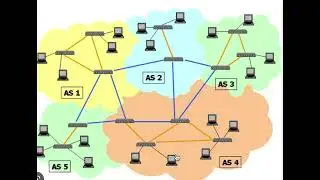 what is a backbone router