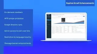 Sophos Email Overview