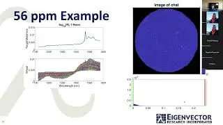 Monday Webinar &ndash; Anomaly Detection in Hyperspectral Imaging (Neal Gallagher)