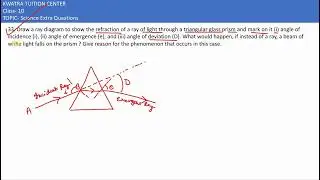 33. Draw a ray diagram to show the refraction of a ray of light through a triangular glass prism .