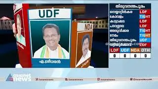 ആറ്റിങ്ങലില്&zwj; അട്ടിമറിയില്ല Who will win at  Attingal ?