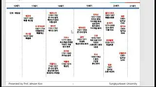 특강 - 10대부터 70대까지 언제가 더 힘들까요??