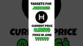 Hedera Price Target for June 2025 - Can it Break its All time High?