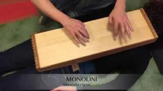 Monolini