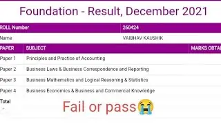 ca foundation result reaction||ca foundation December 2021 result reaction.||ca result reaction🧐🧐🧐🧐👋