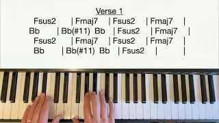 How To Play COVER ME IN SUNSHINE by P!nk, Willow Sage Hart. Piano Tutorial with chords and vocals