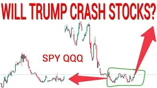 😓IT'S DIFFERENT THIS TIME? SPY QQQ. Stock Market Technical Analysis.