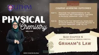 Graham&rsquo;s Law