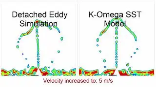 Multiphase Flow Simulation | Two Phase Flow | Comparison of Turbulence Models