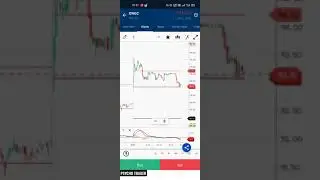 Inraday Trading Conssistently Profit Making | EQ TRADING | STOCKMARKET | 24 AUG