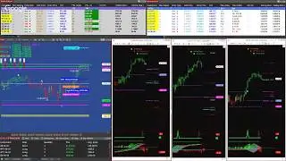 #100% Automated Trading, Automated Trader, best pro trading
