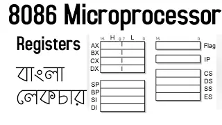 8086 MIcroprocessor #Registers || Bangla