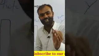 What is Analytical Paragraph | Analytical Paragraph क्या होता है?