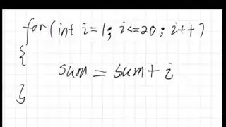 Java for-loop syntax