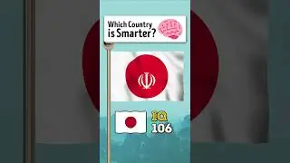 🧠Countries with the Highest Average IQ