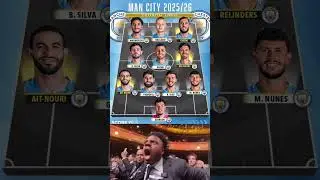 MAN CITY 2025/26 POTENTIAL LINEUP