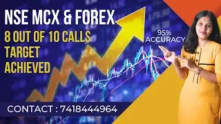 NSE MCX & FOREX FREE TIPS.
