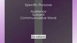 Oral Communication 2.3: Creating Purpose Statements