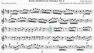 Scherzo No 2 - Classical - Play Along for C Instruments