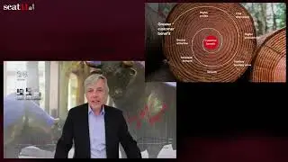 RATIONAL AG &ndash; 25 years IPO | RATIONAL
