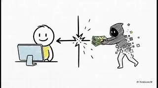The Global Fraud Factory: How Deception Became Industrialized