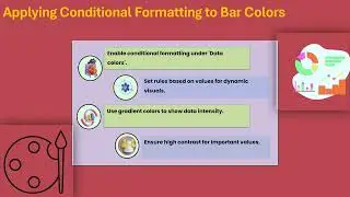How to Change Color of Bar Graph in Power BI | Power BI Bar Graph Training