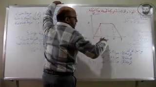 القوة والحالة الحركية لجملة ميكانيكية