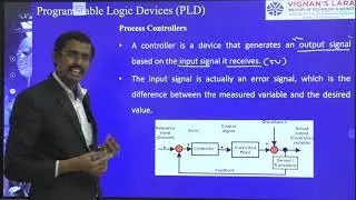 Mechatronics-Unit 5: Class 1-JNTUK- Introduction-Processes Controllers-Characteristics of Controller